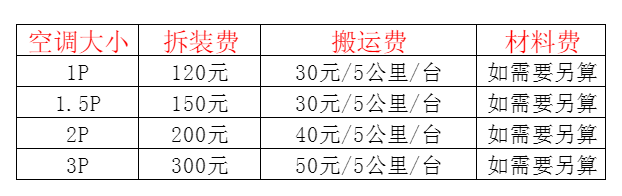 确山空调移机及费用电话在哪里找